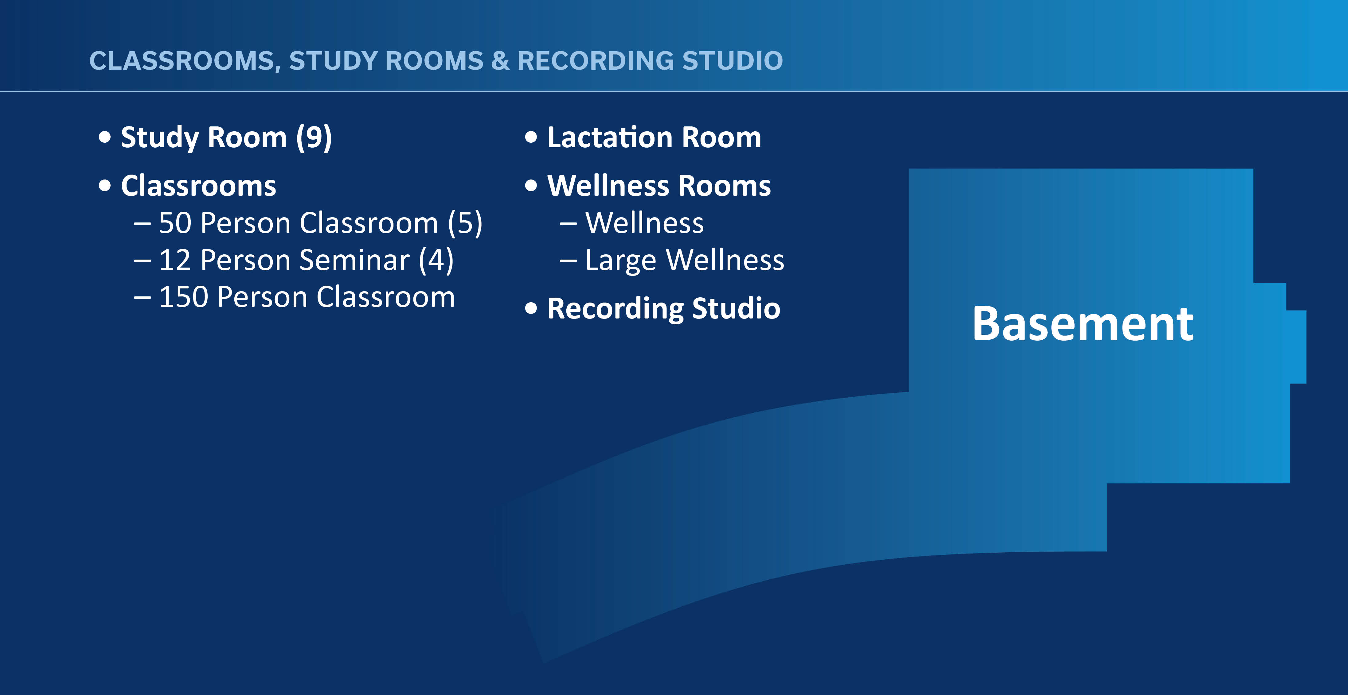 Description of the basement level of RHEB rooms.