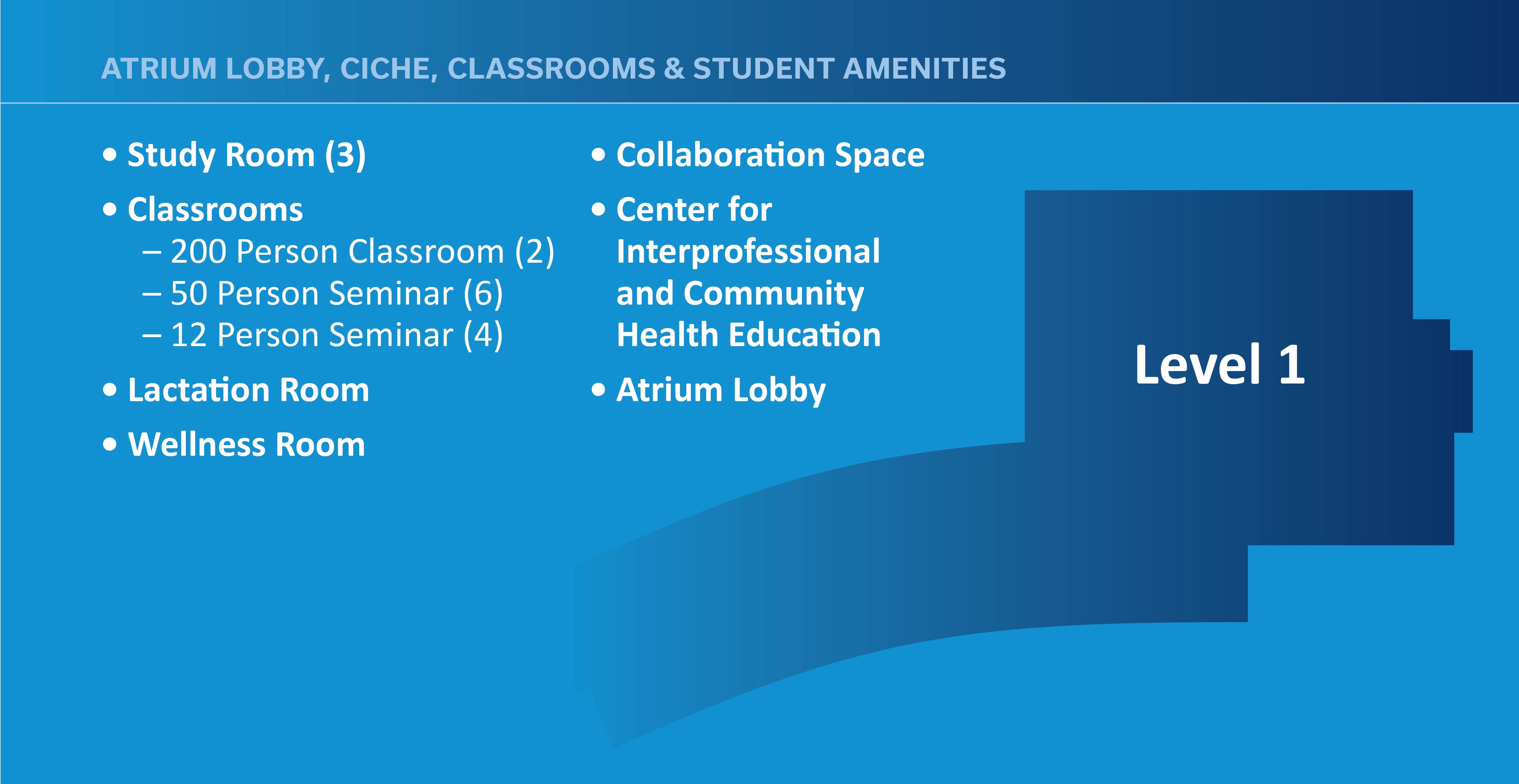 Description of the level 01 RHEB rooms.