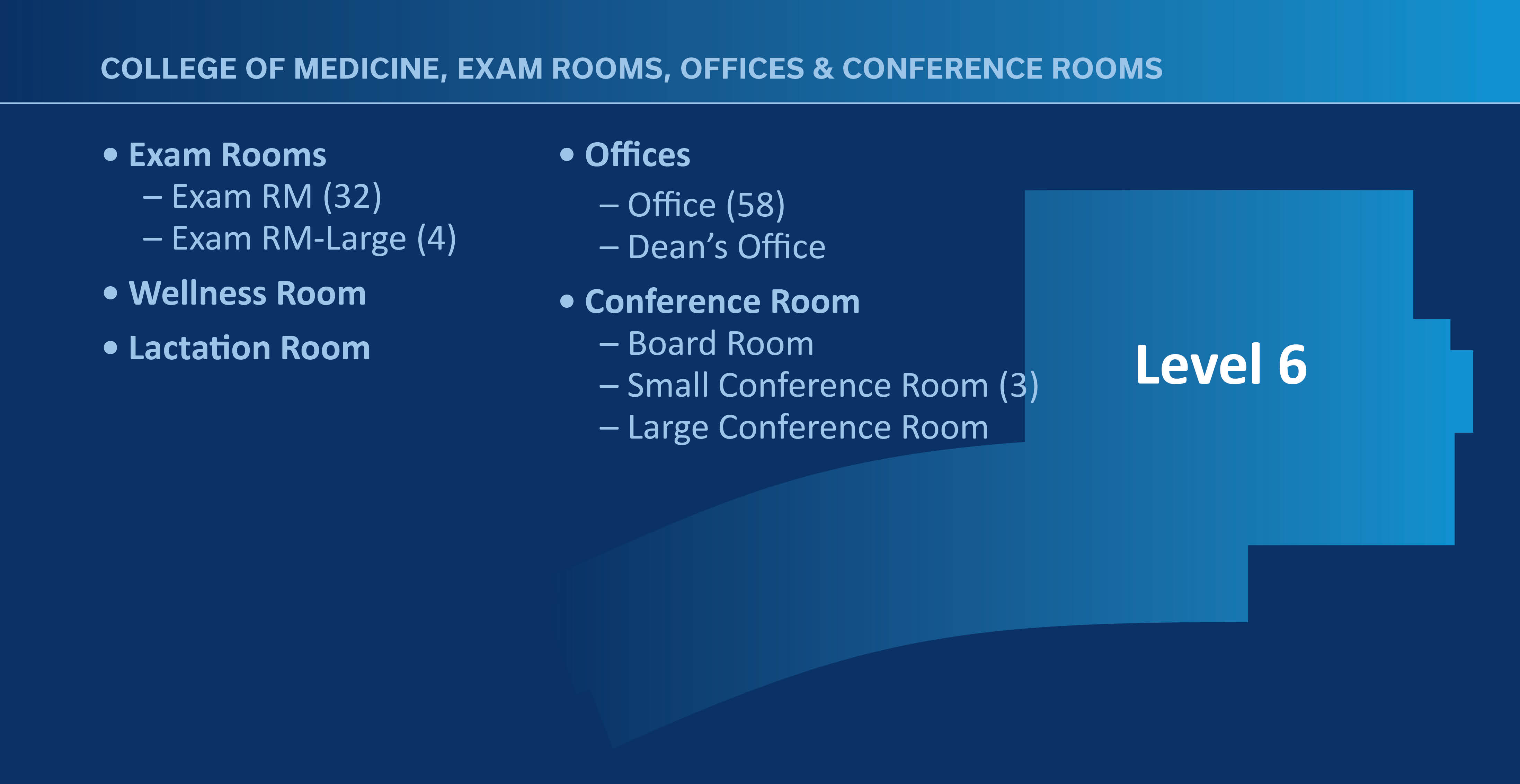 Description of the level 06 RHEB rooms.