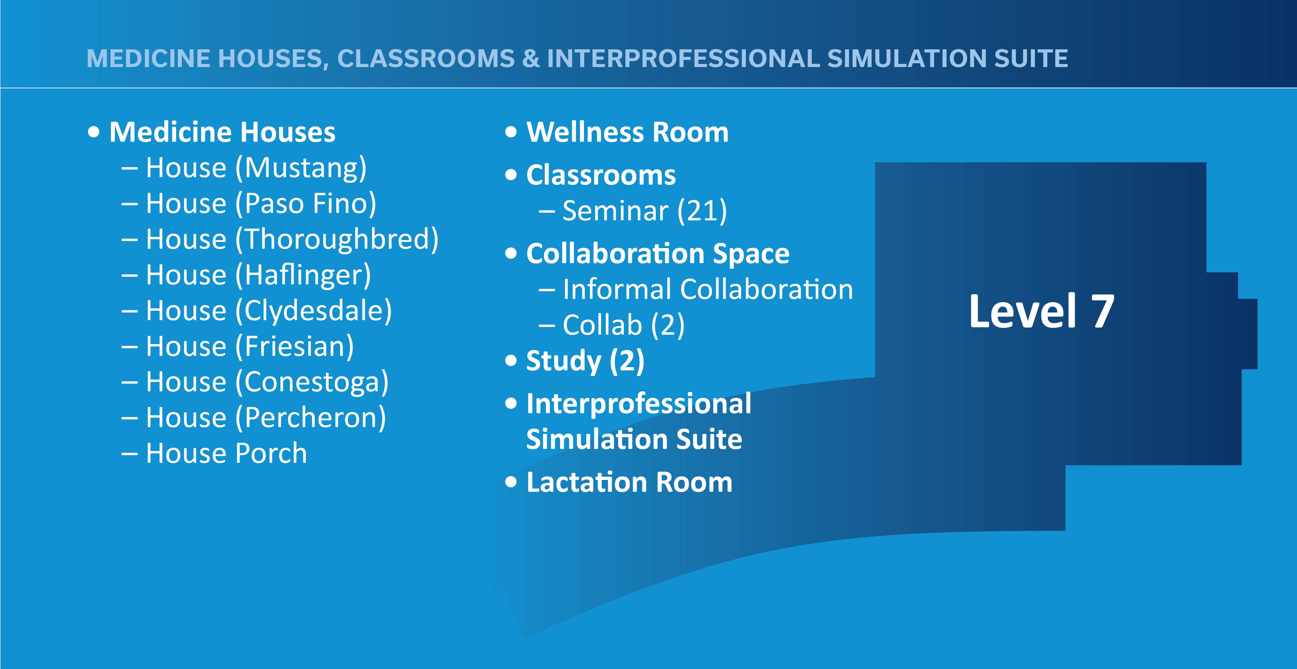 Description of the level 07 RHEB rooms.