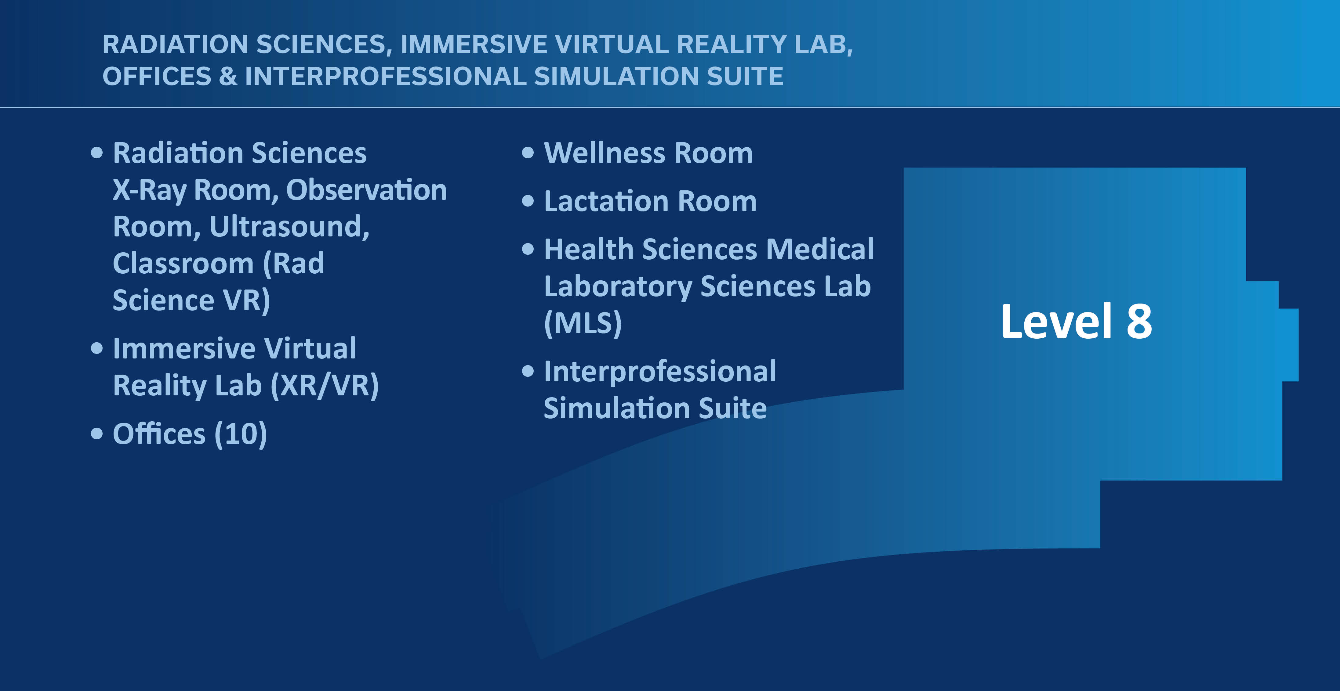 Description of the level 08 RHEB rooms.