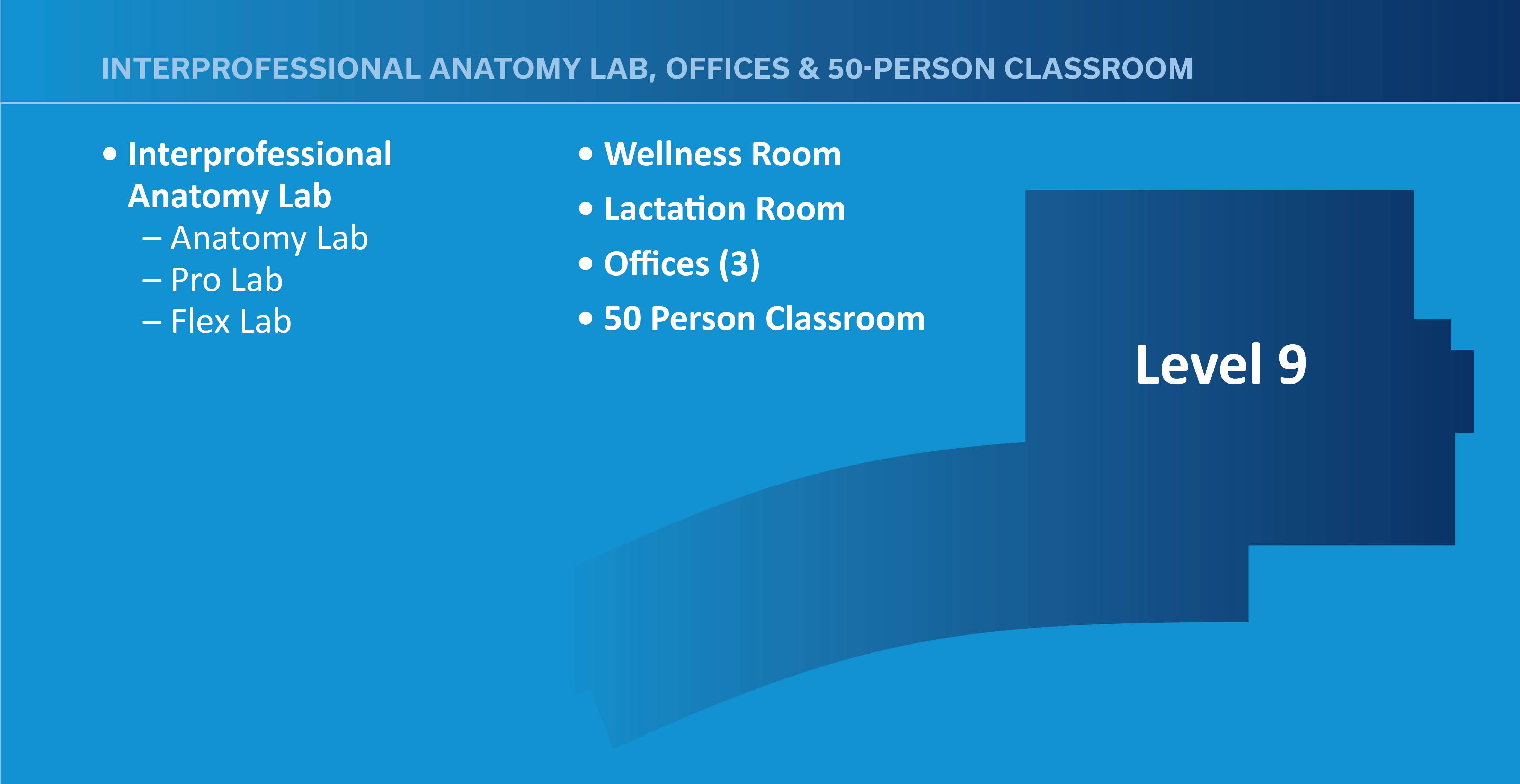 Description of the level 09 RHEB rooms.